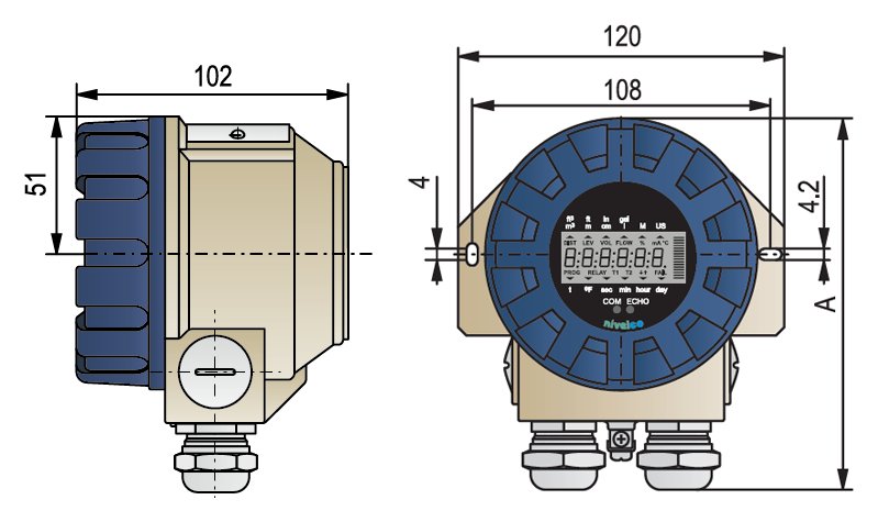 UNICONT PDF -501