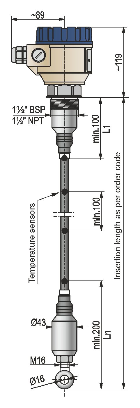 THERMOPOINT TMH