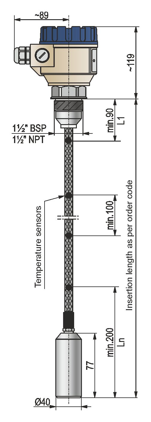 THERMOPOINT TMK