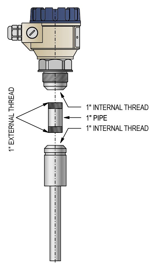 NIVOCONT R KE-500 ENG