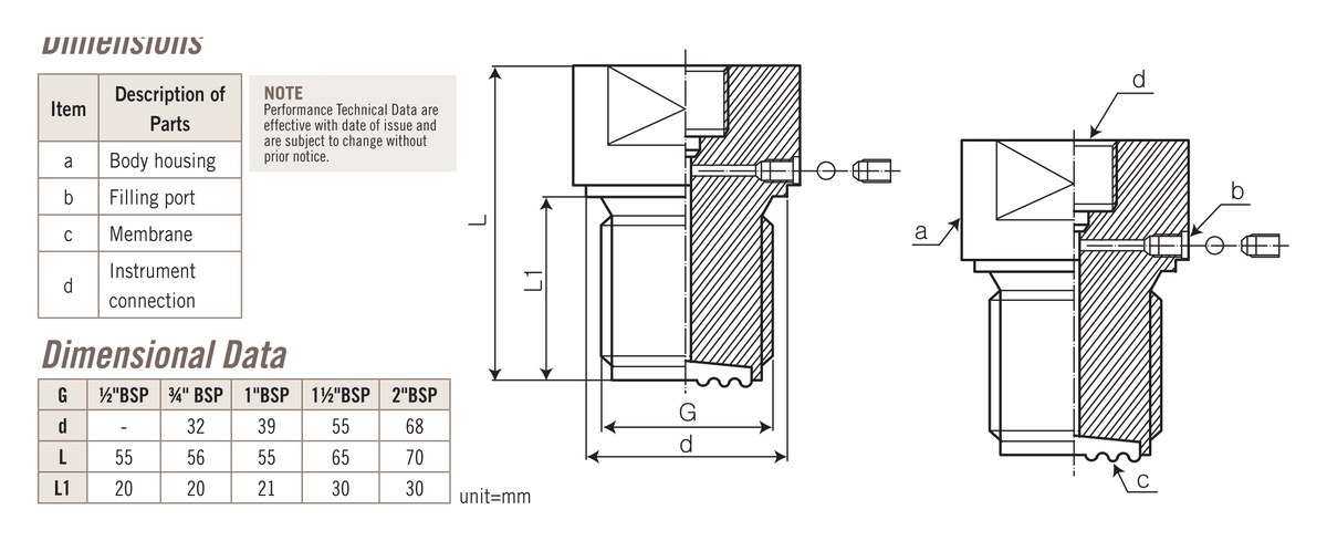 kích thước DT103