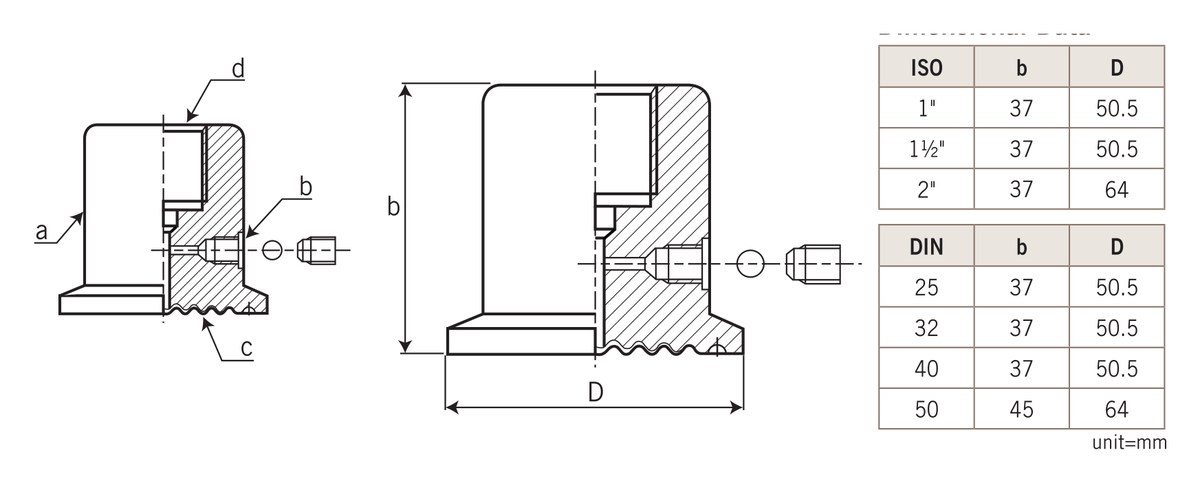 kích thước DT106