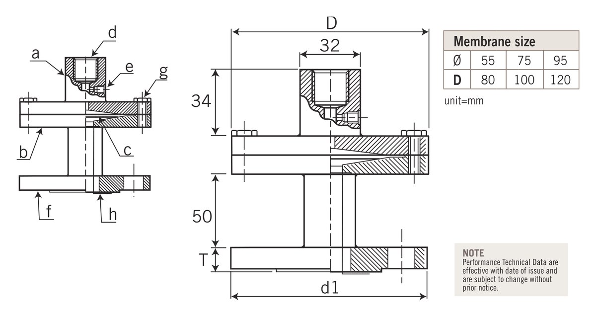 kích thước DT116