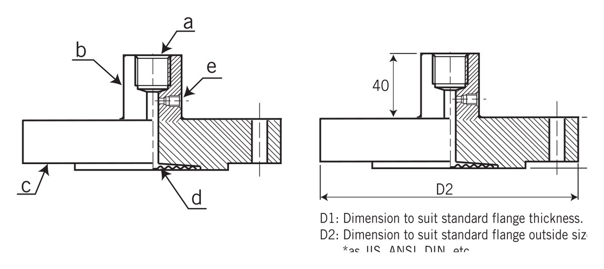 kích thước DT127