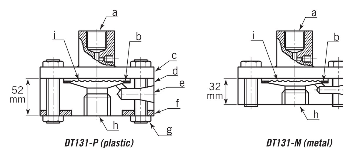 kích thước DT131