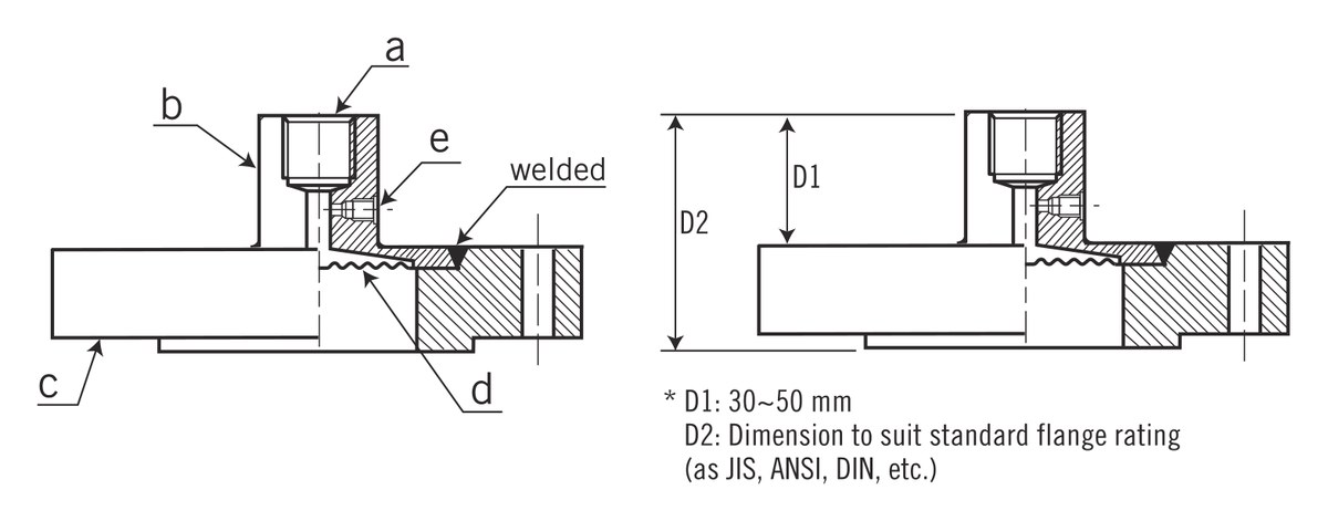 kích thước DT133