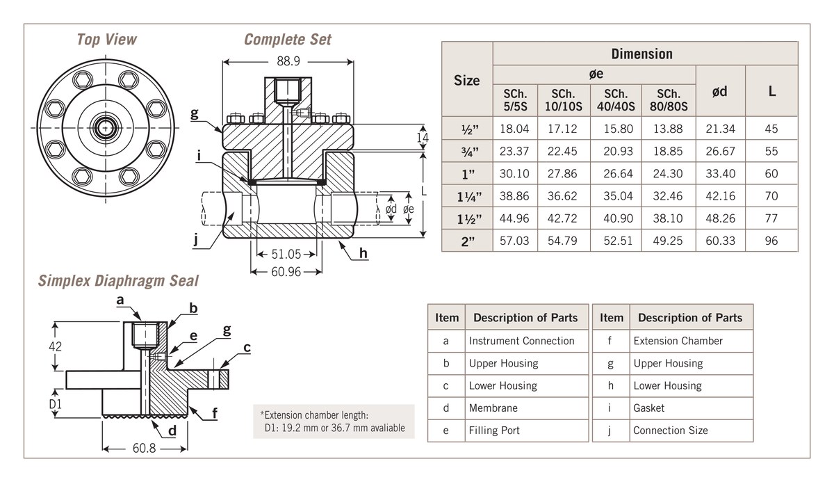 kích thước DT134