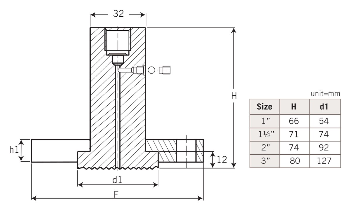 kích thước DT140
